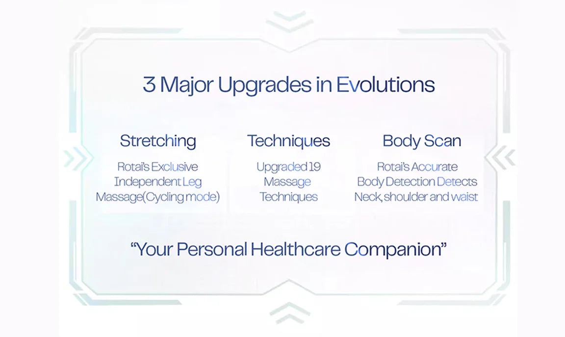 Rotai - Best Massage Chair in Dubai, UAE - Shop massage chairs in Abu Dhabi, UAE, Saudi Arabia كرسي التدليك