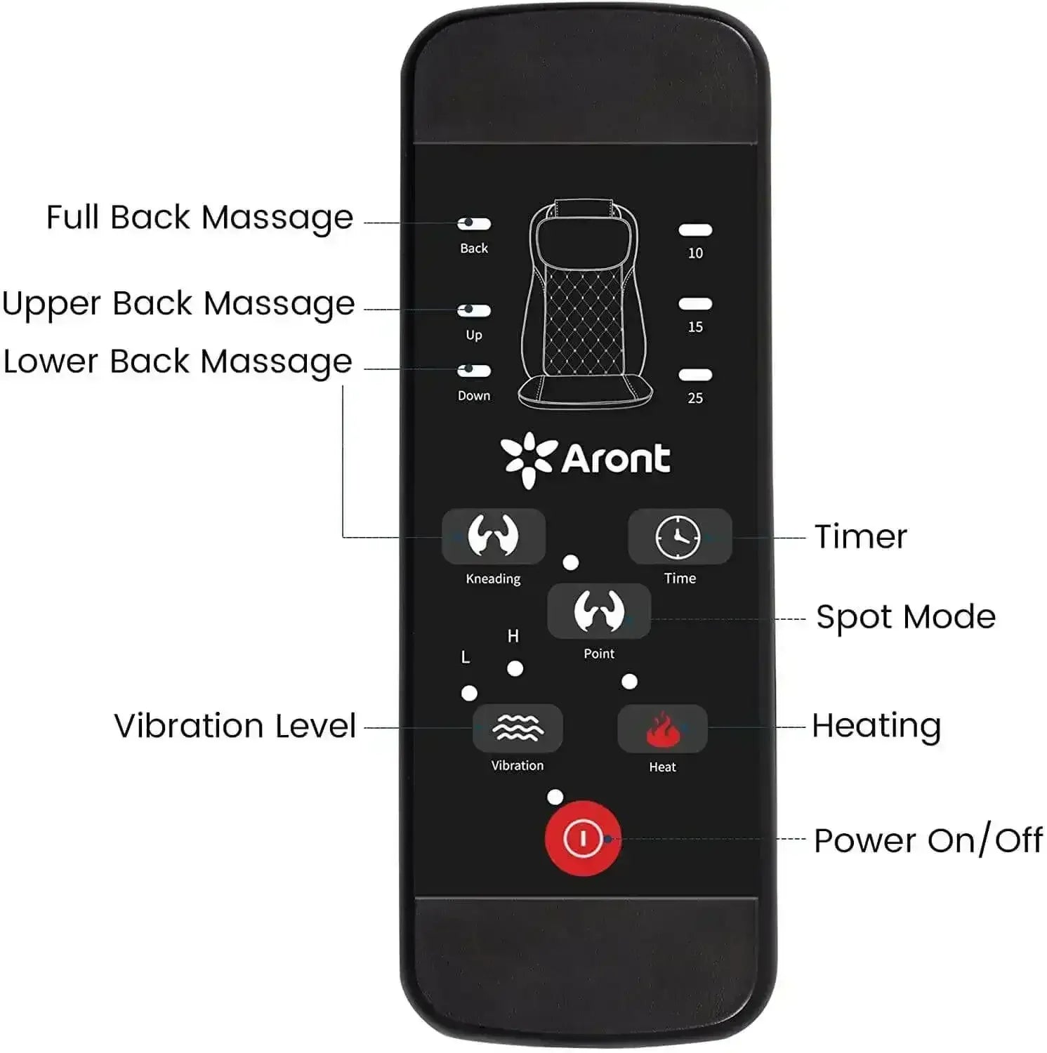 Rotai - Best Massage Chair in Dubai, UAE - Shop massage chairs in Abu Dhabi, UAE, Saudi Arabia