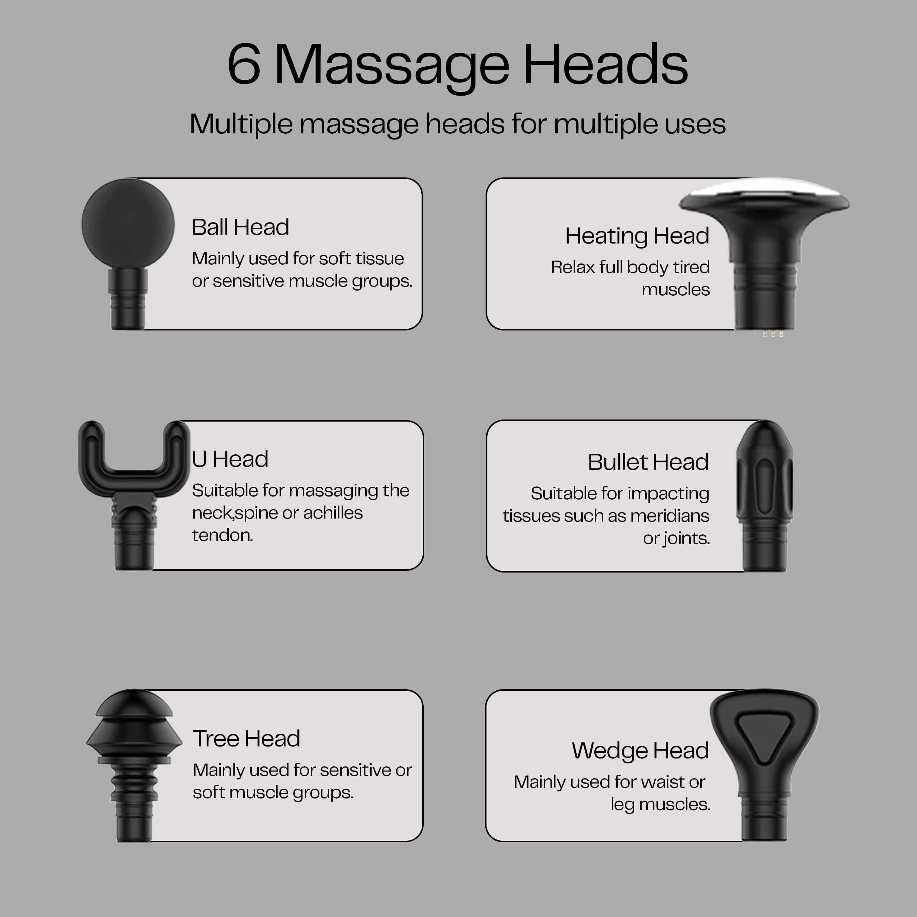 Six massage heads for Rotai foldable massage gun, including Ball Head, Heating Head, U Head, Bullet Head, Tree Head, and Wedge Head.