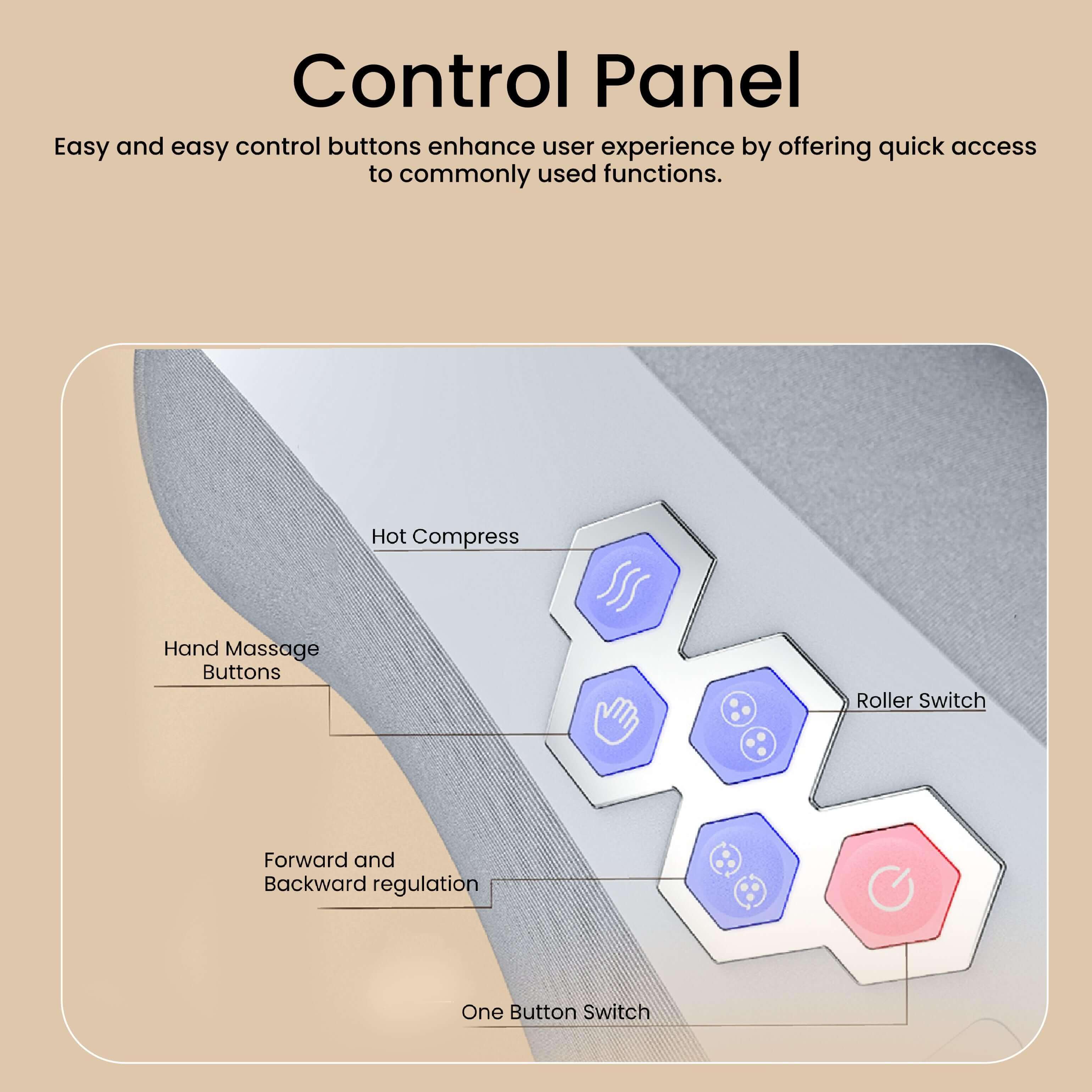 Control panel of Hand and Abdomen Massager with buttons for Hot Compress, Hand Massage, Roller Switch, and Forward/Backward regulation.