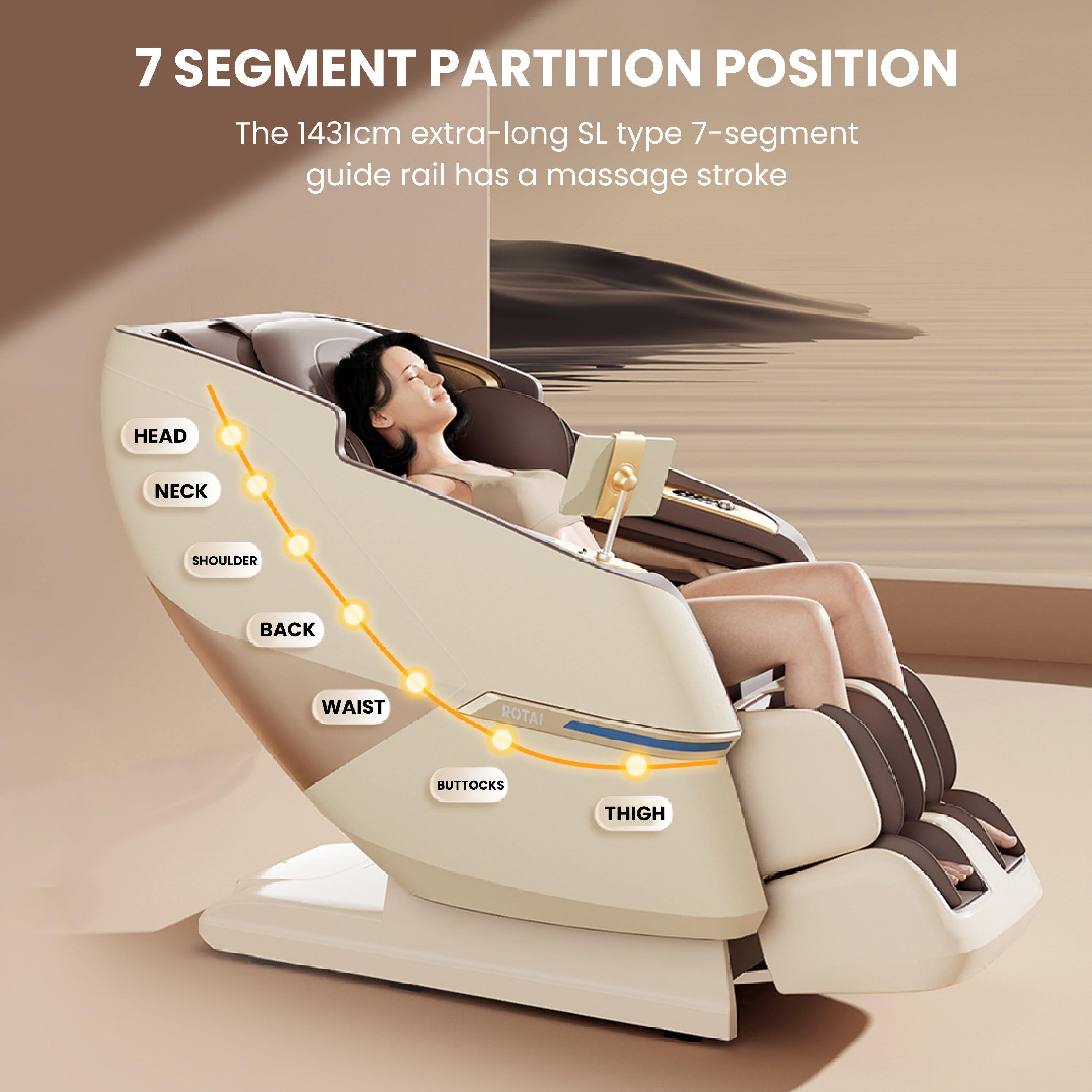 Royal Majestic Pro Massage Chair demonstrating 7-segment partition position for head, neck, shoulder, back, waist, buttocks, thigh massage.