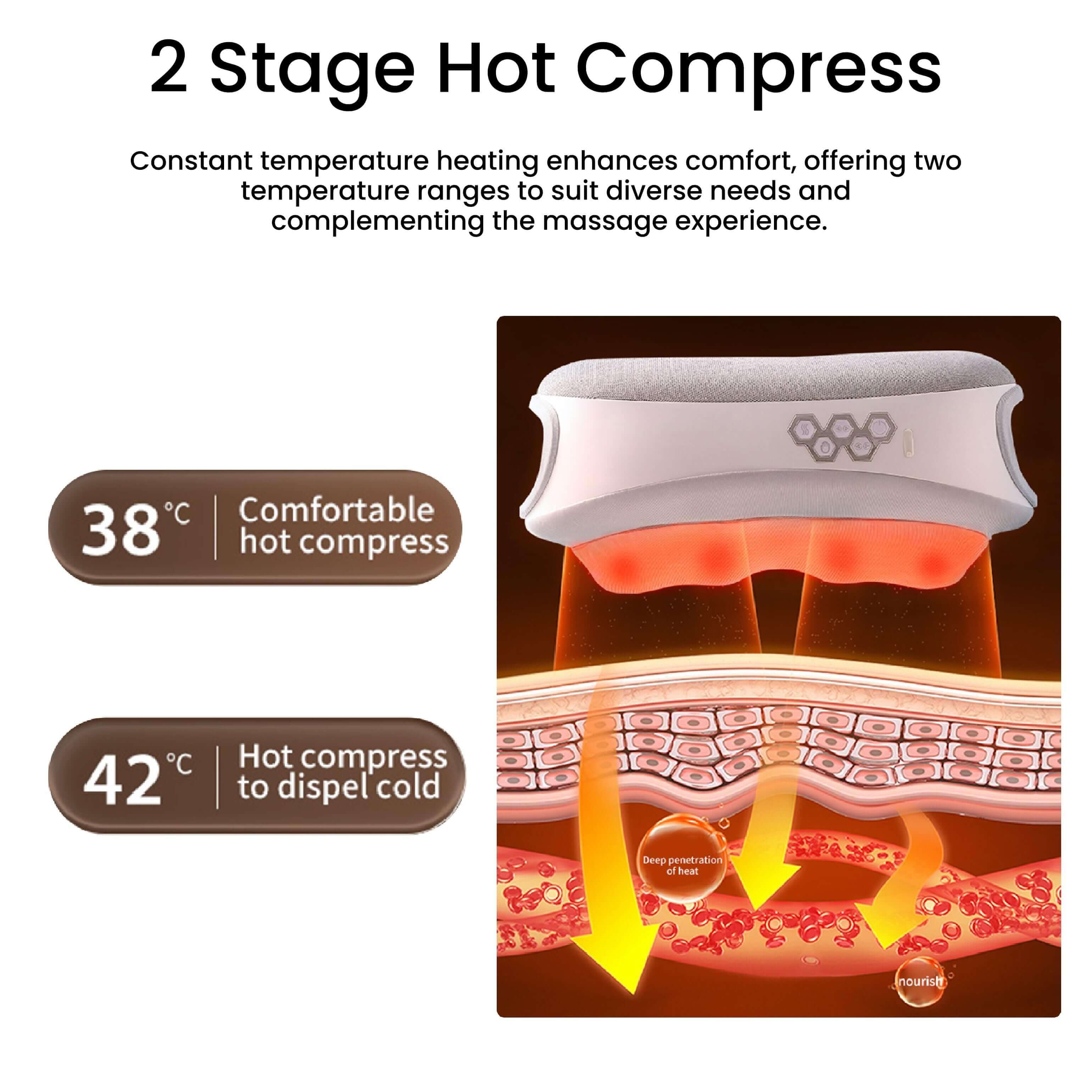 2 Stage Hot Compress feature on best massage chair in UAE with 38°C and 42°C temperature options in English and Arabic text