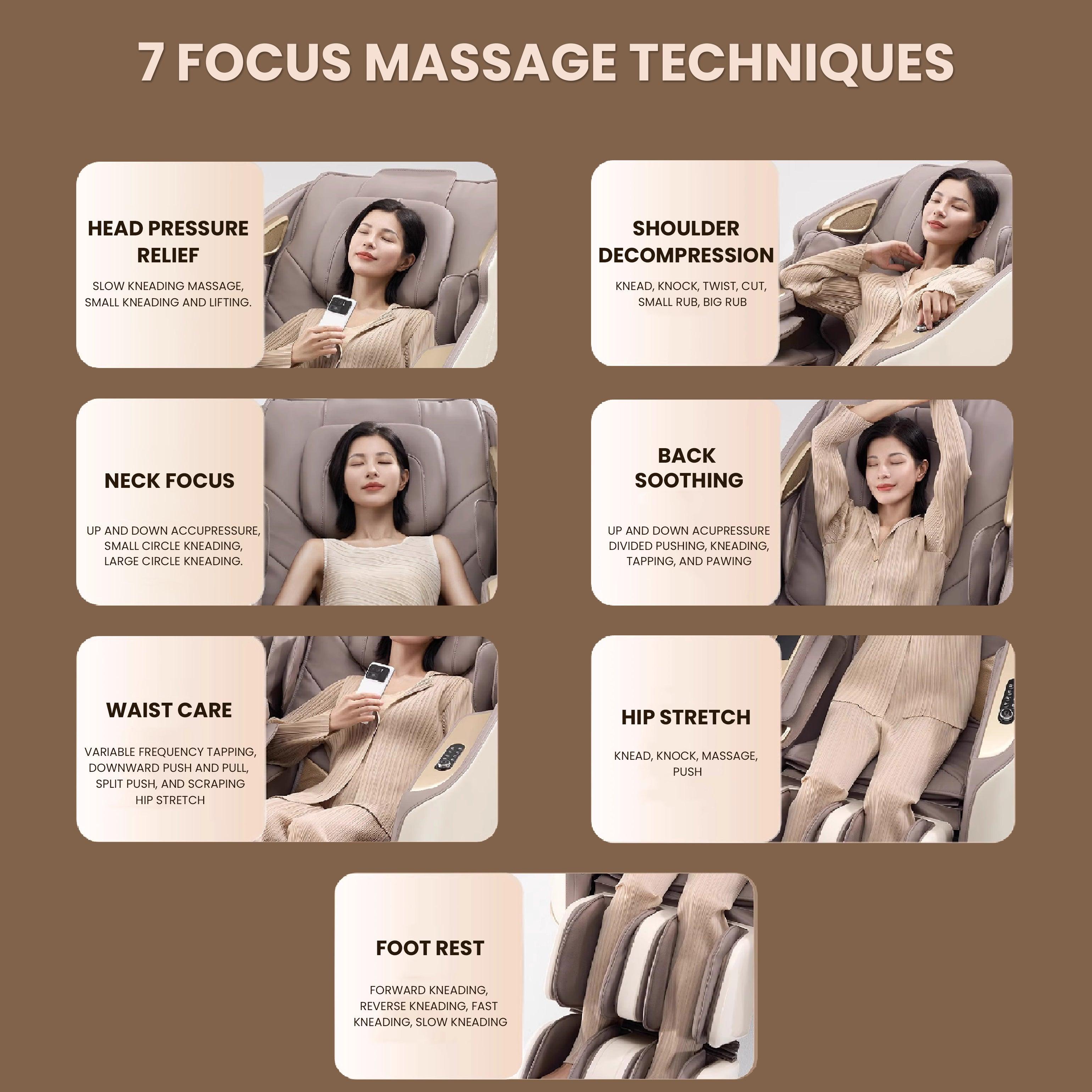 Brown massage chair demonstrating 7 focus massage techniques including head pressure relief, shoulder decompression, neck focus, and more.