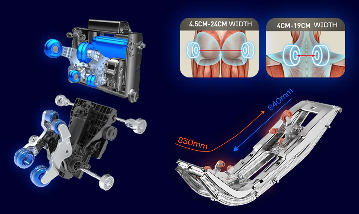 Rotai - Best Massage Chair in Dubai, UAE - Shop massage chairs in Abu Dhabi, UAE, Saudi Arabia كرسي التدليك