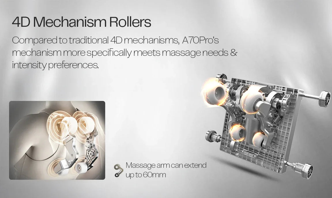 Rotai - Best Massage Chair in Dubai, UAE - Shop massage chairs in Abu Dhabi, UAE, Saudi Arabia كرسي التدليك