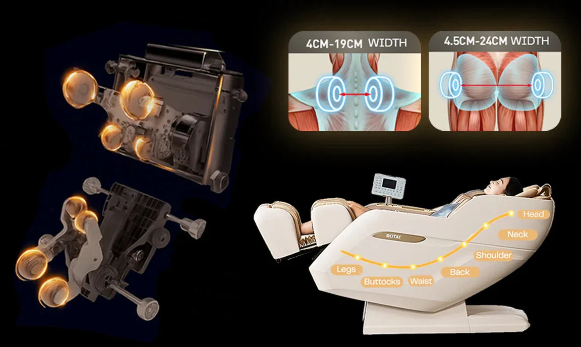 Rotai - Best Massage Chair in Dubai, UAE - Shop massage chairs in Abu Dhabi, UAE, Saudi Arabia كرسي التدليك